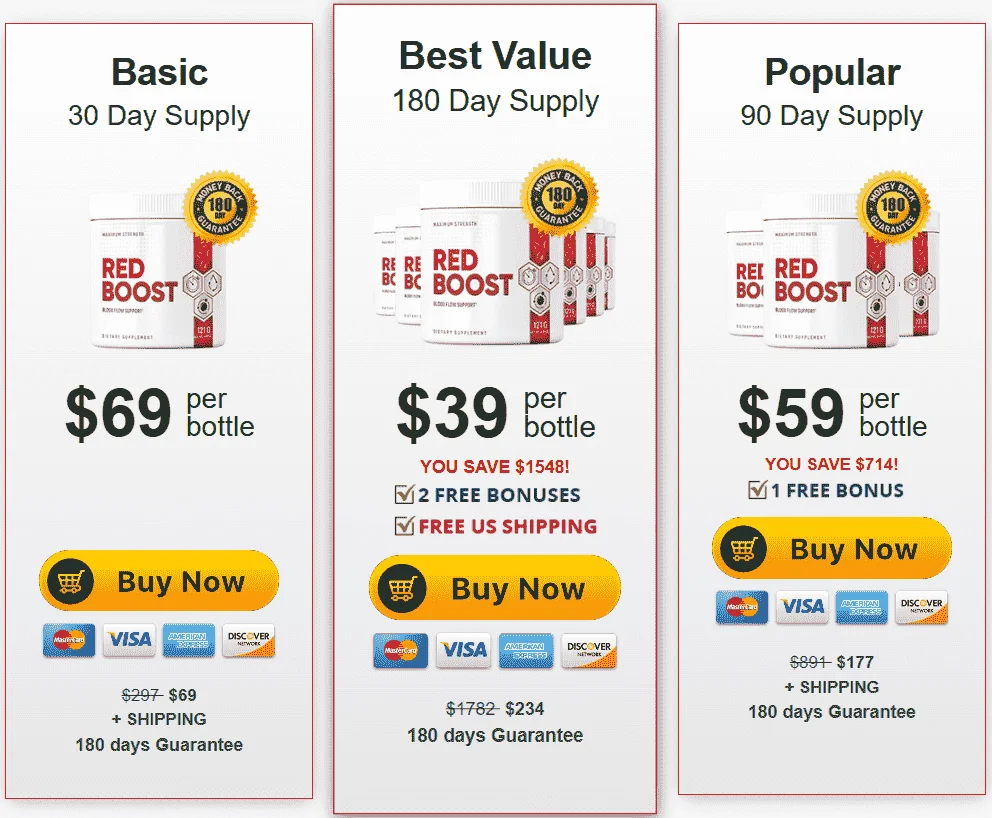 red boost packages